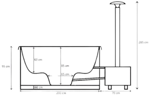 Balia ogrodowa PremiumLine Ø200 – wersja z 2 systemami masażu oraz piecem zewnętrznym