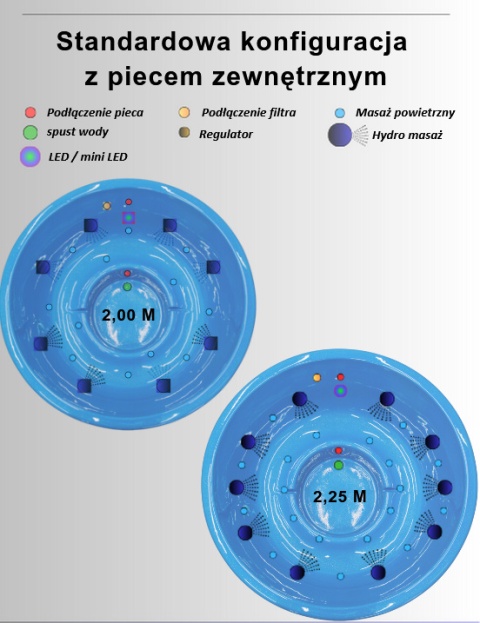 Balia ogrodowa PremiumLine Ø200 – wersja z 2 systemami masażu oraz piecem zewnętrznym
